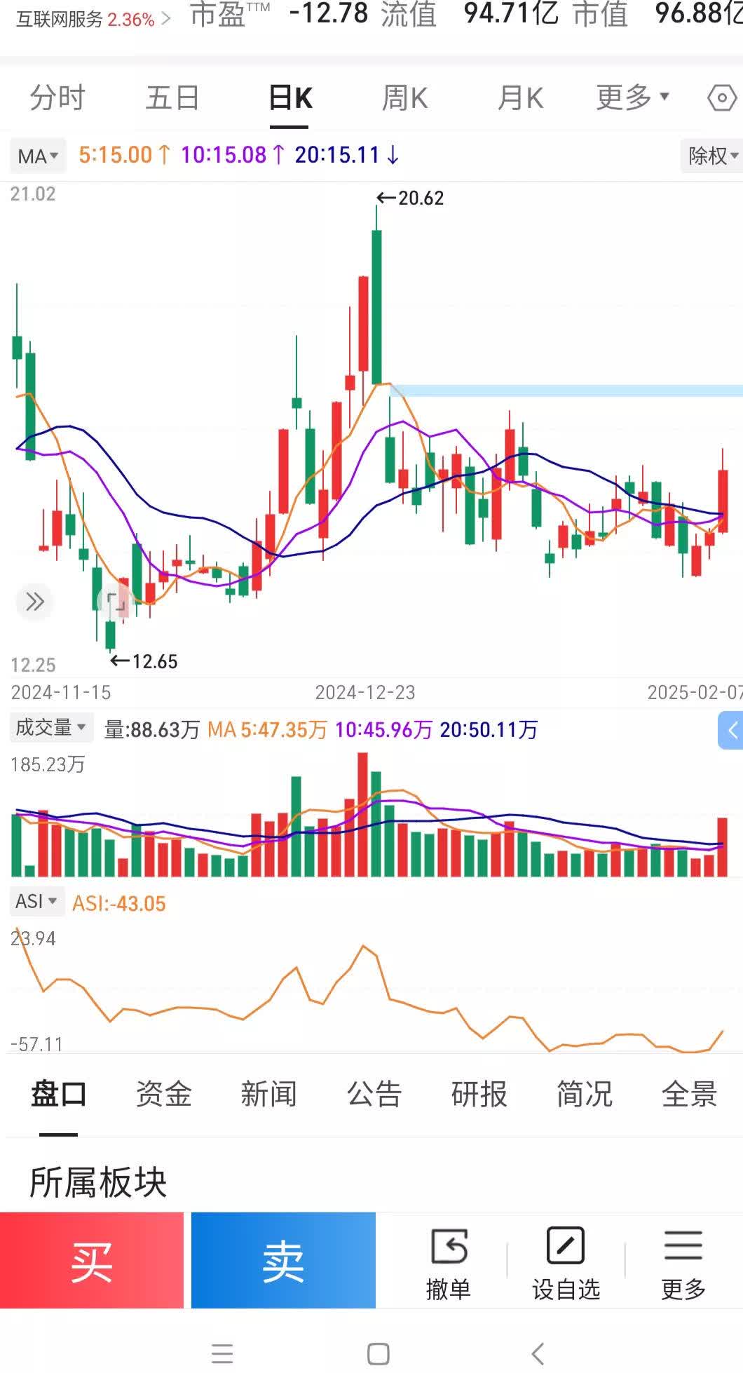 御银股份连收3个涨停板