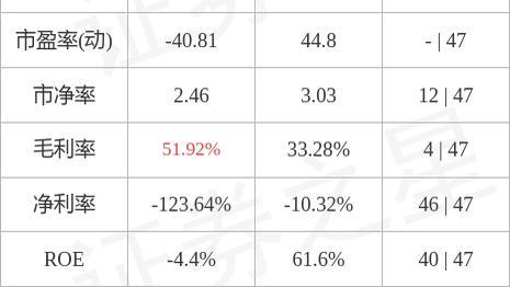 御银股份连收3个涨停板