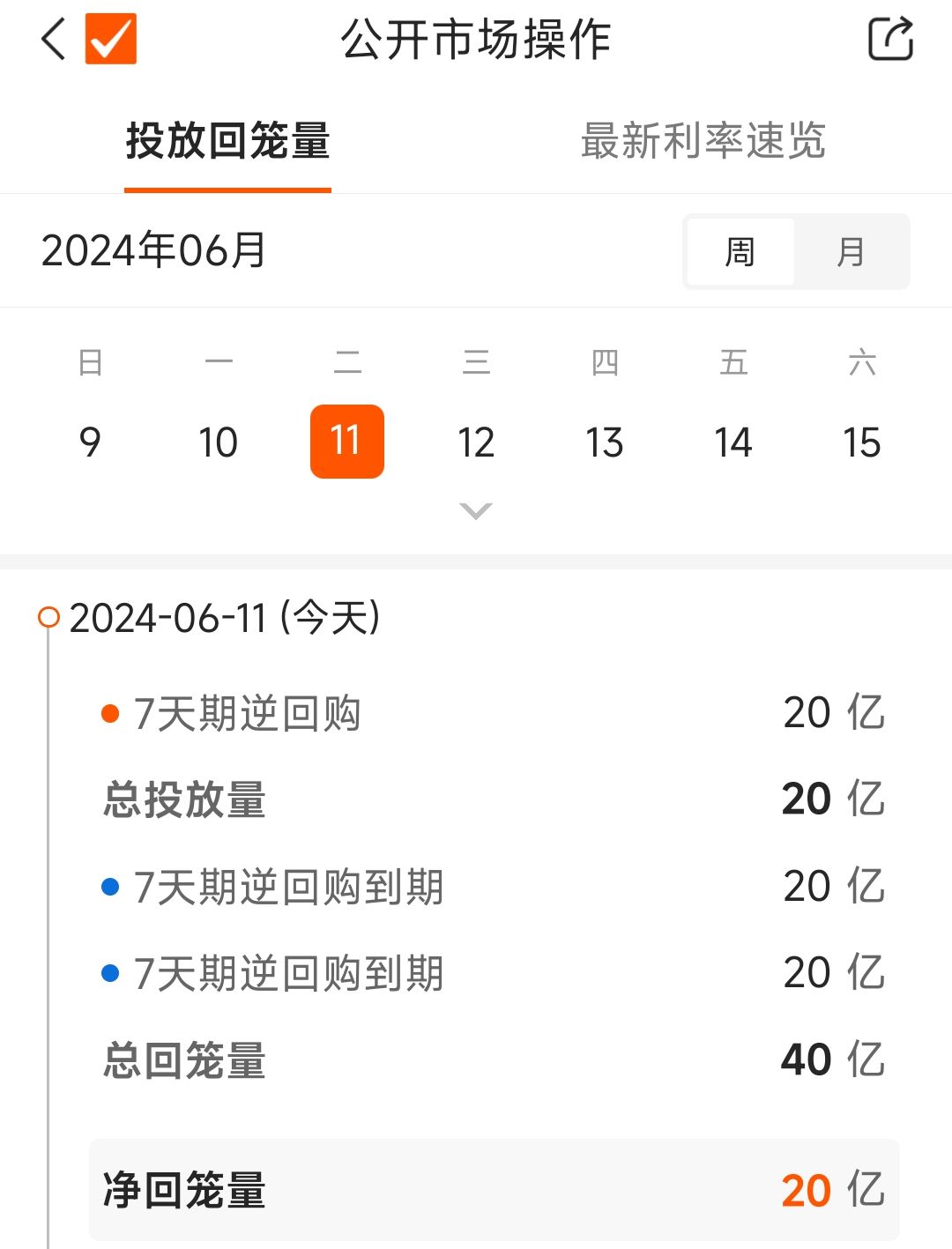 债市日报：5月30日