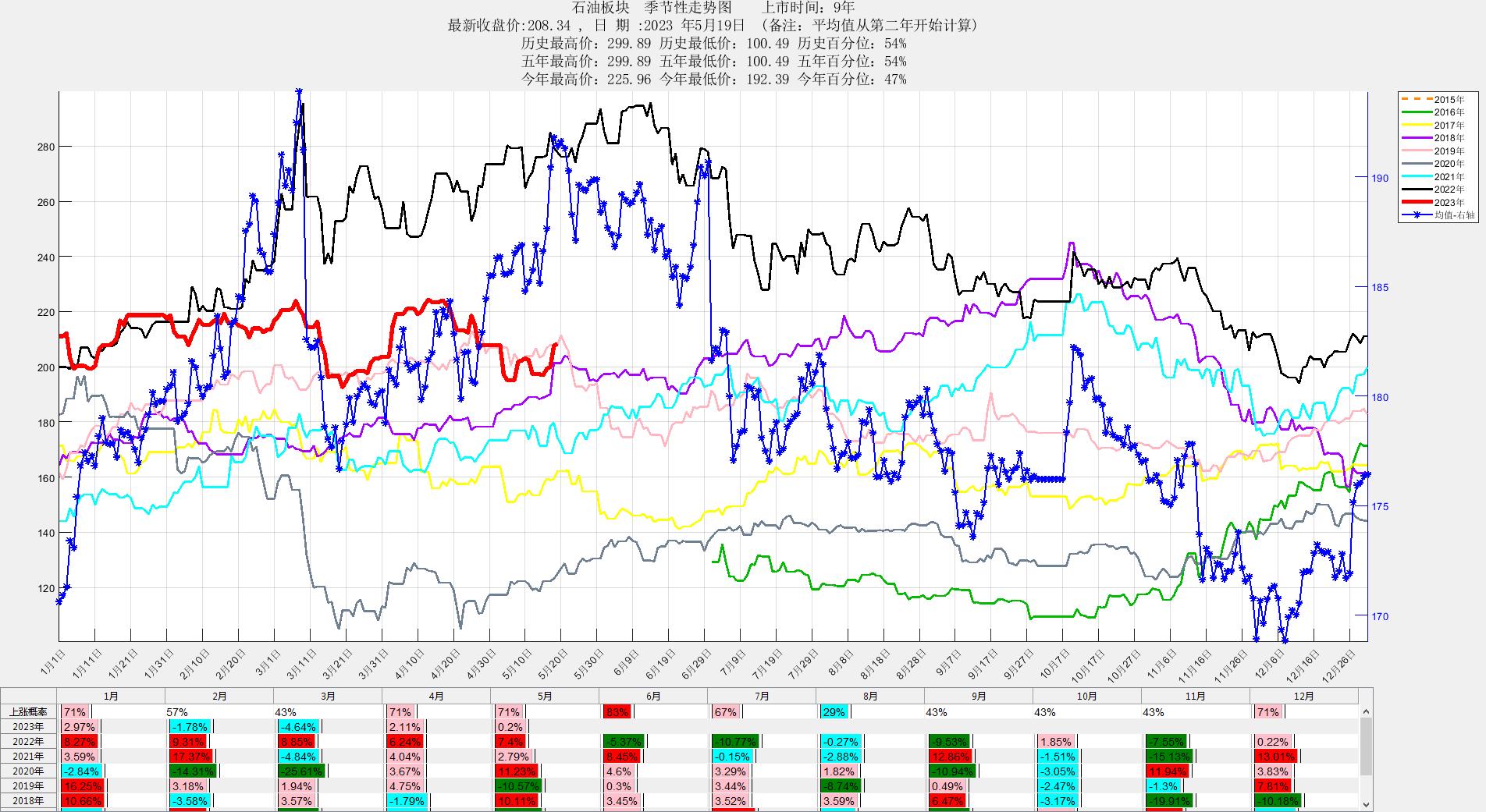 关税效应尚未在CPI数据上体现 美债收益率周五涨跌互现