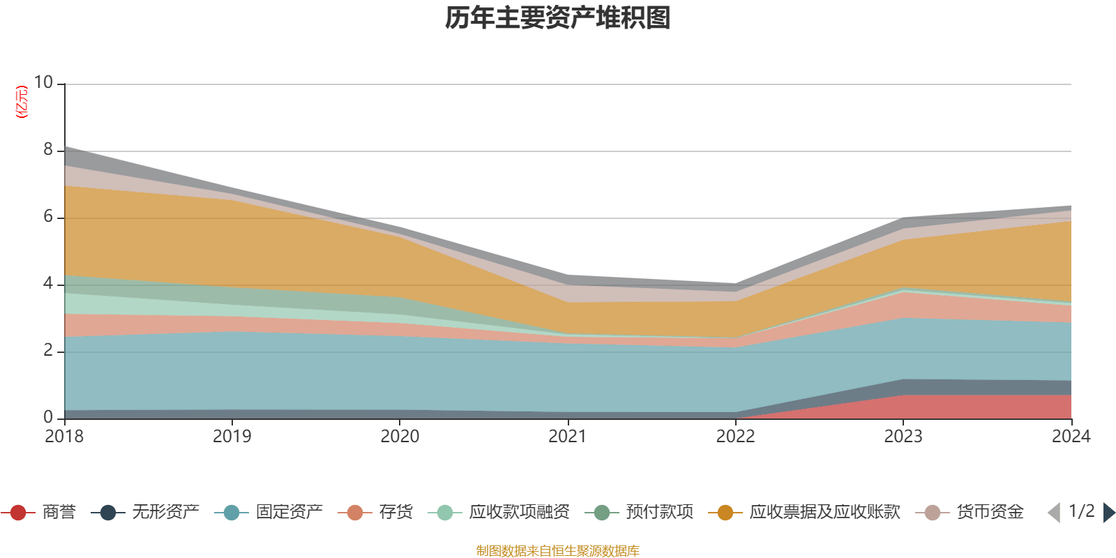 至正股份5月30日龙虎榜数据