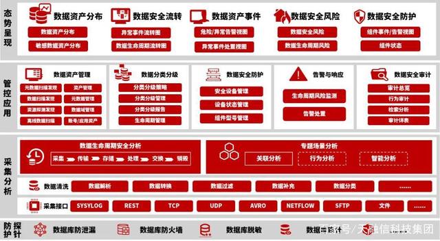 韩国金融机构加强网络安全保护措施