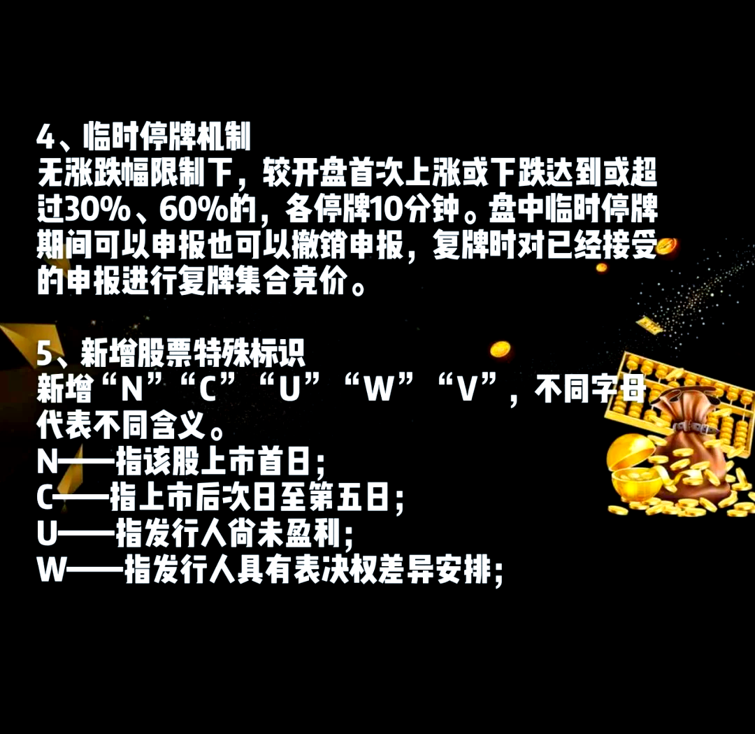 创业板年内首批受理企业出炉！背后创投机构云集→