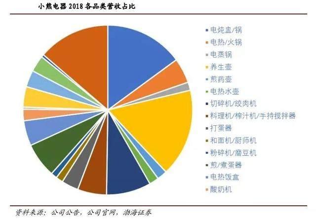 【十大券商一周策略】市场调整空间有限，科技成长已到左侧关注时