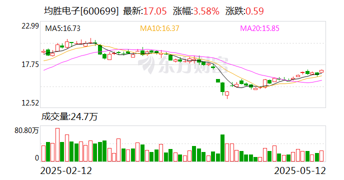 十年国债ETF(511260):债市压舱石,历史业绩持续稳健,场内T+0交易