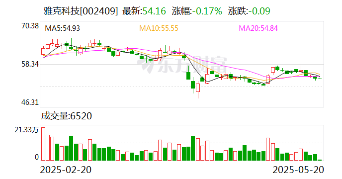 十年国债ETF（511260）：债市压舱石，历史业绩持续稳健，场内T+0交易