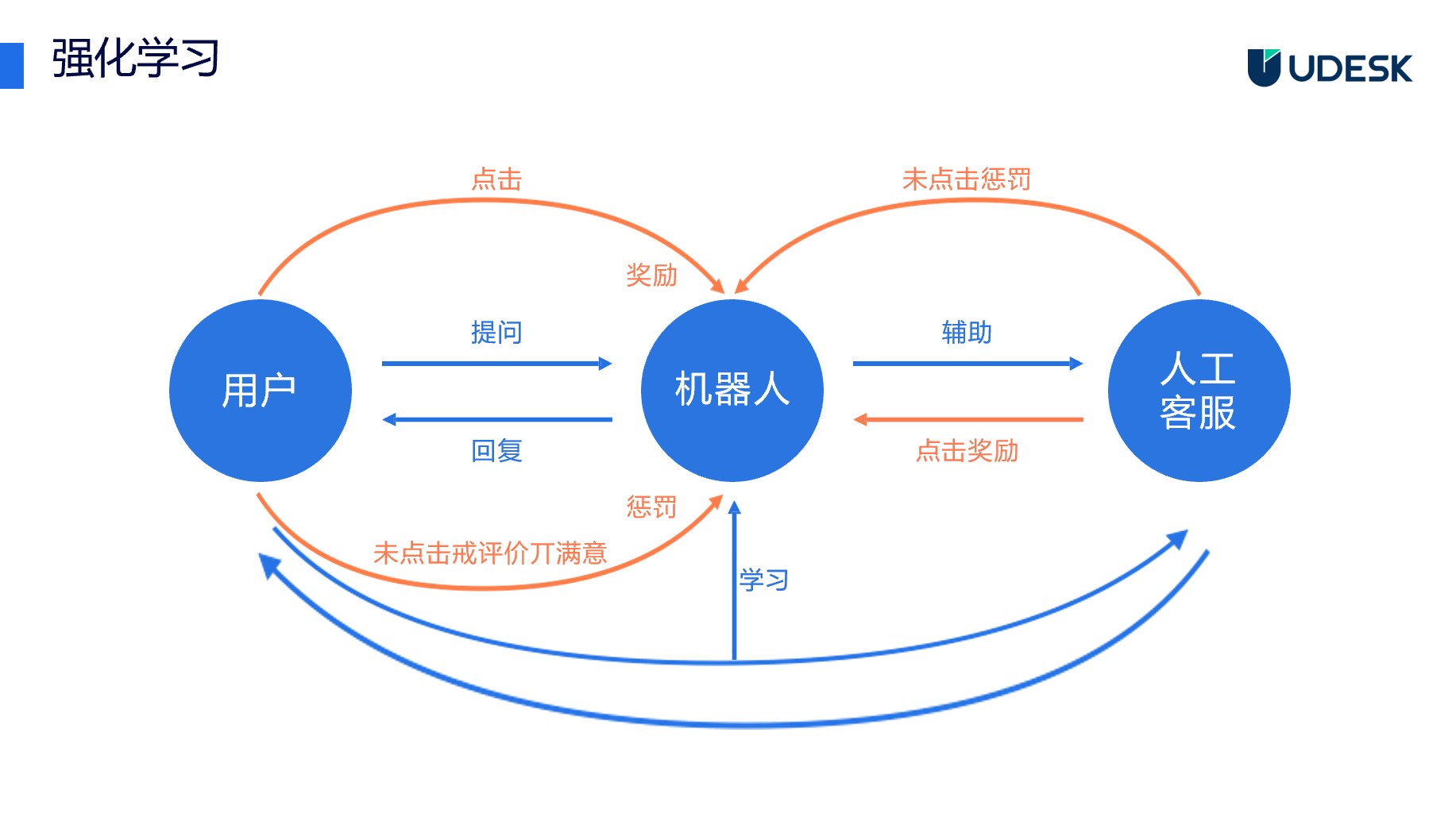 三瑞智能闯关创业板IPO 机器人动力系统业务快速增长