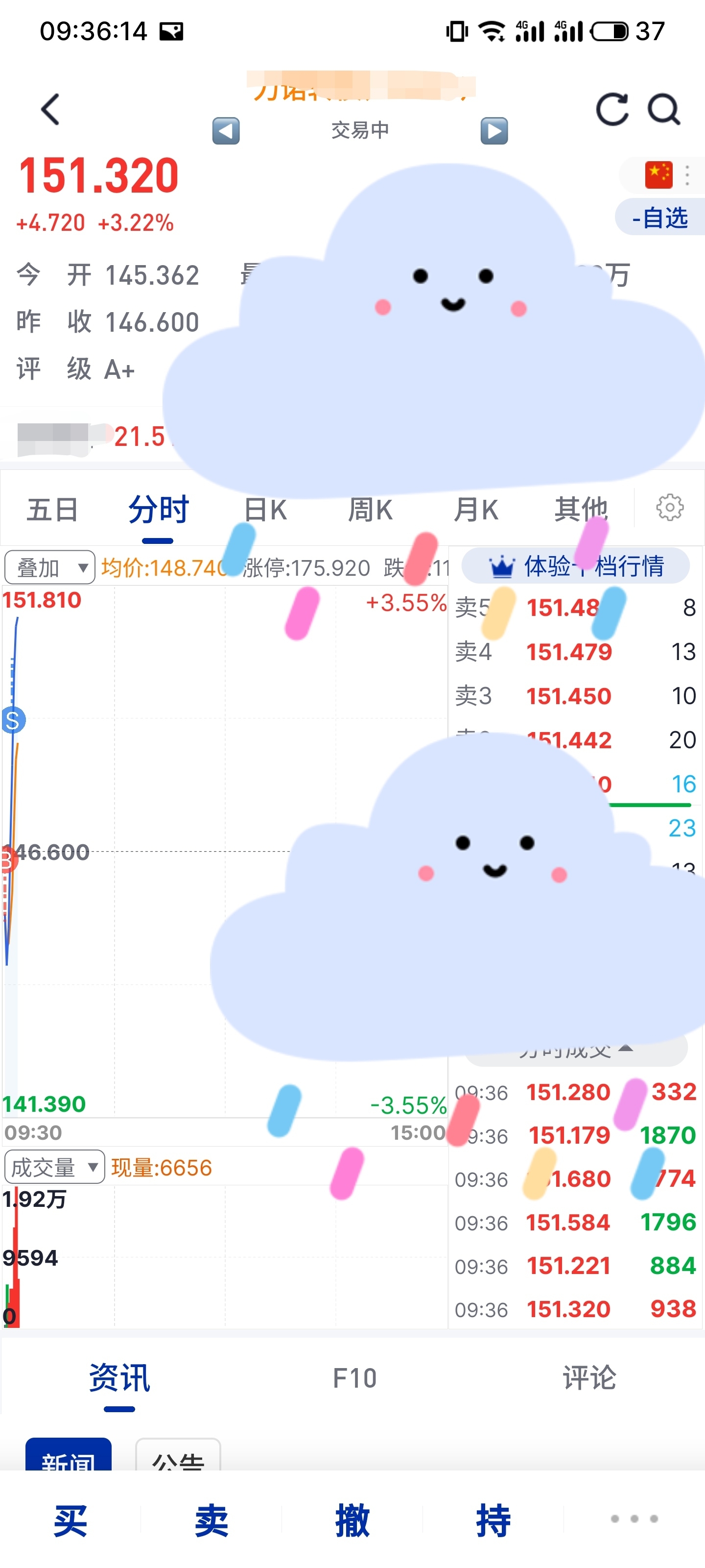 可转债市场连续多日上行 华体转债一度大涨12%