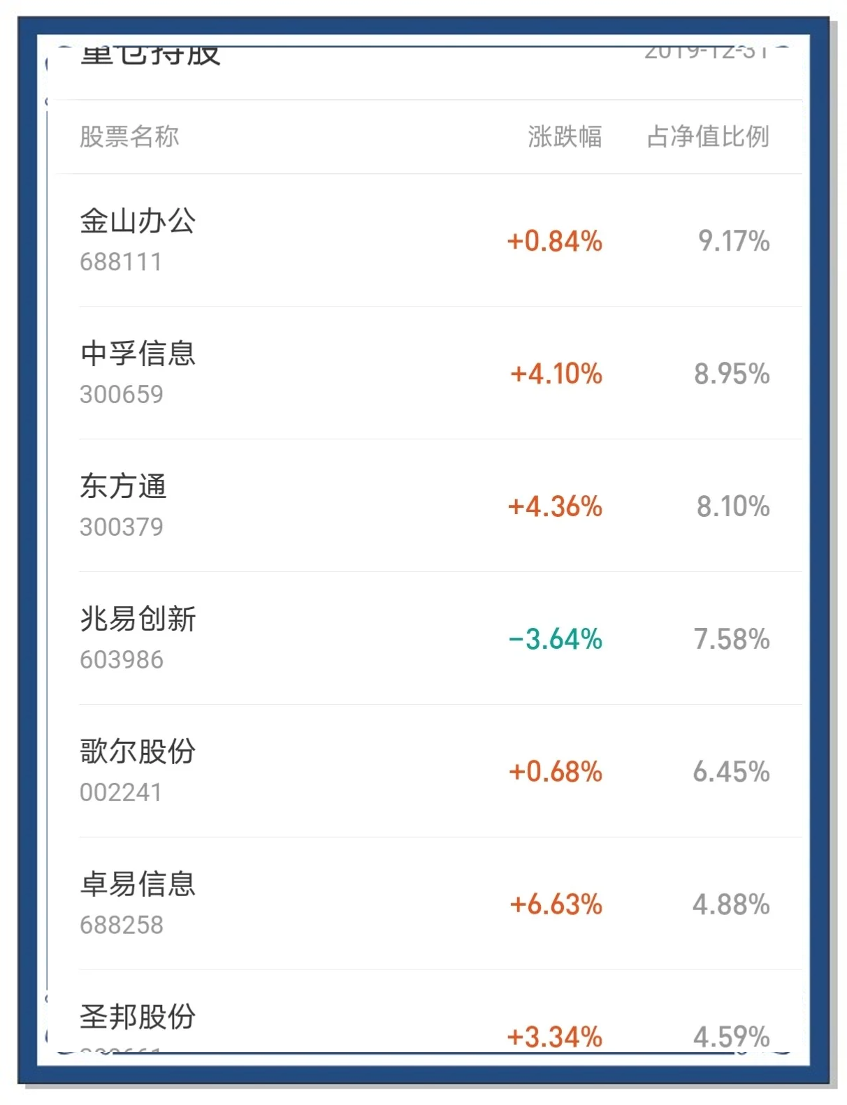 年中理财估值整改考核来袭，理财规模小幅缩减至31.25万亿，纯债产品收益率影响最大