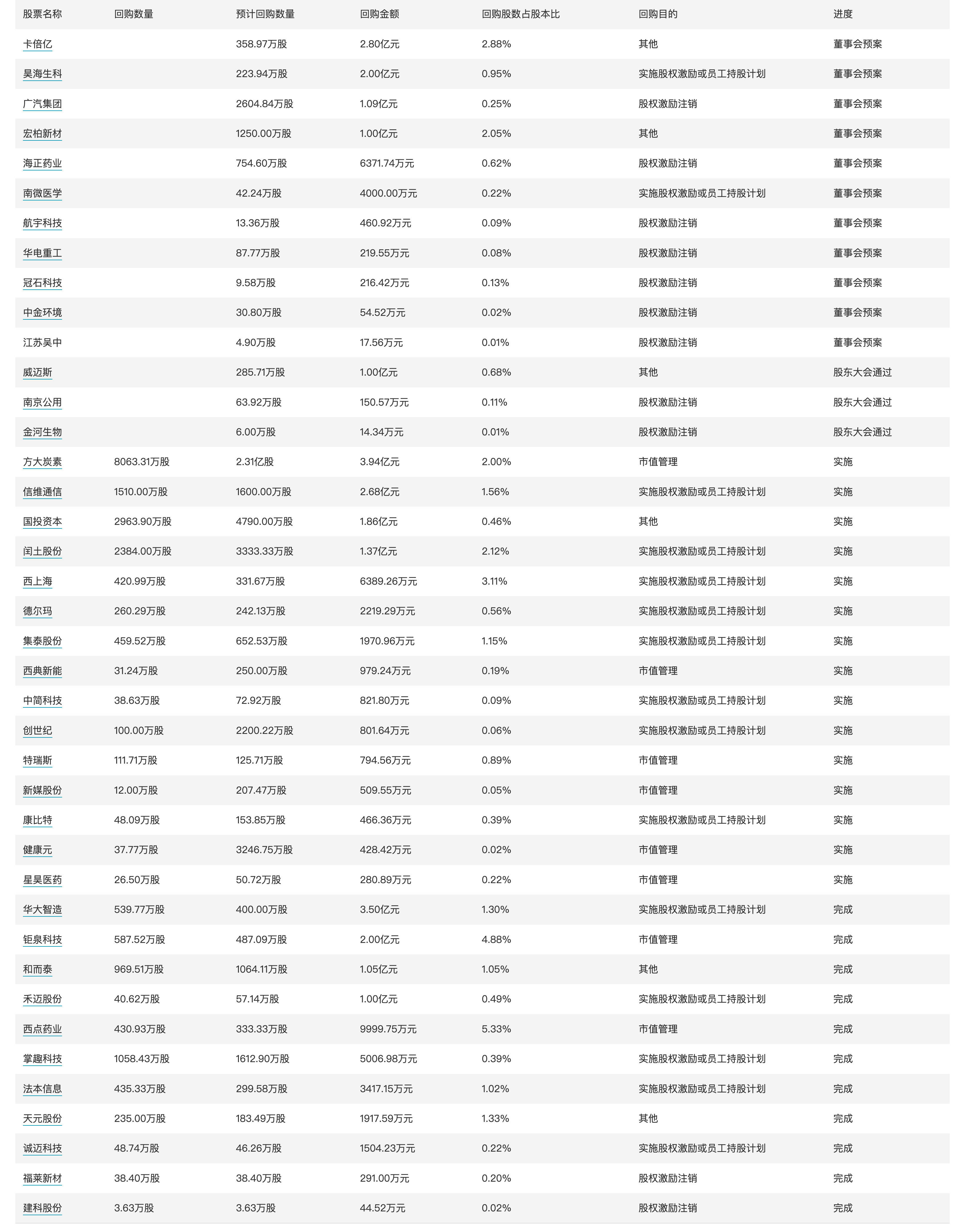 财政部拟发行2025年记账式附息（十二期）国债 招标面值总额1700亿元