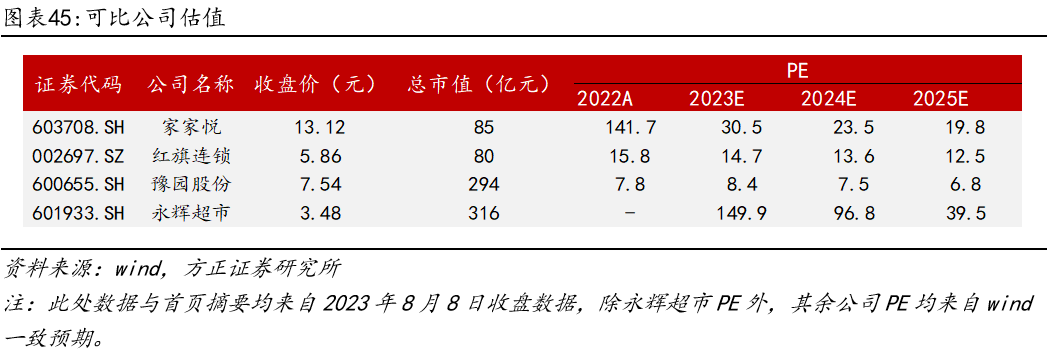 中信证券：算力长期需求持续 龙头PCB/CCL有望深度受益
