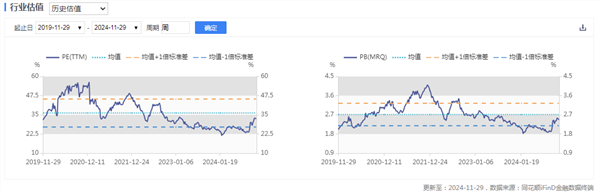 最新！商务部：中欧电动汽车案价格承诺磋商进入最后阶段！