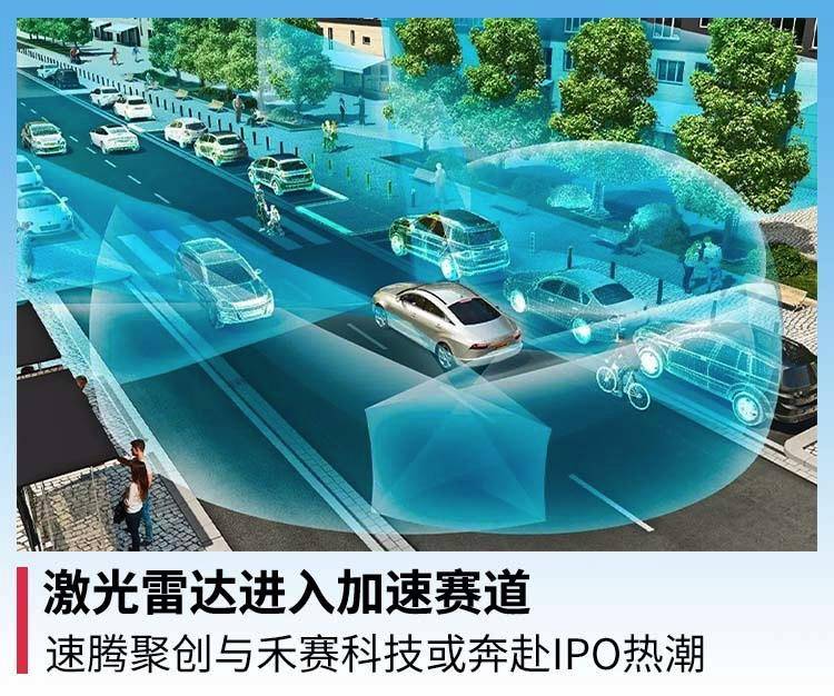 “币圈”引领，华尔街或重燃IPO热潮