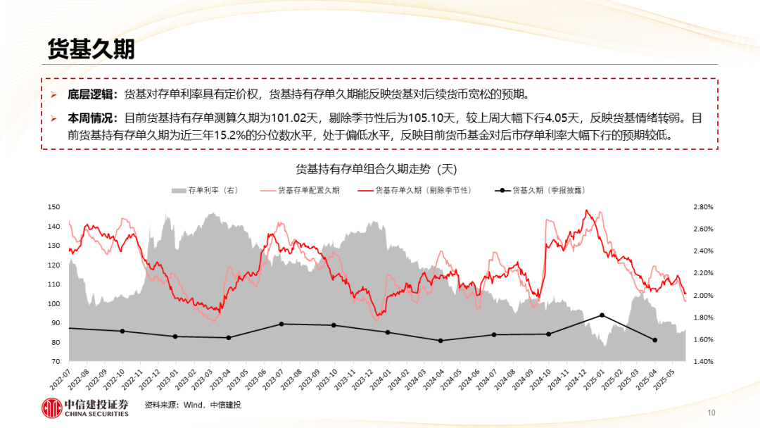 中信建投：持续看好创新药产业技术驱动周期 建议关注双抗及多抗等领域相关企业