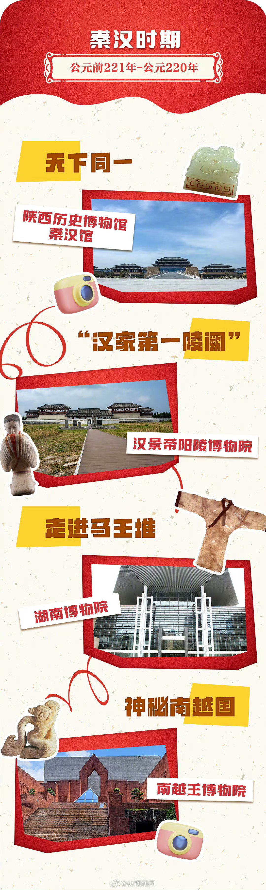 博物馆投资3.5亿元建成后闲置！最新回应：将深入调查并严肃处理！