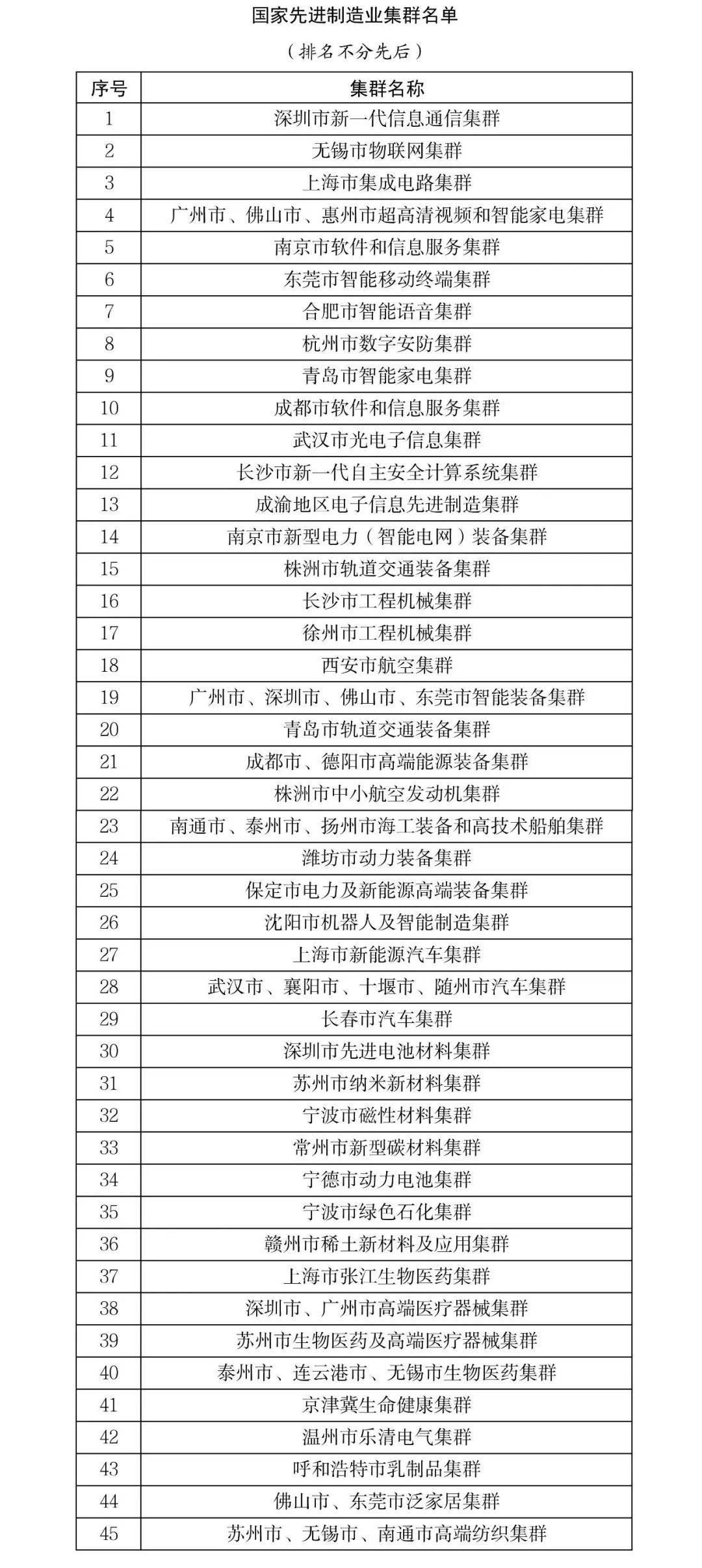 推动未来显示产业迈上新台阶