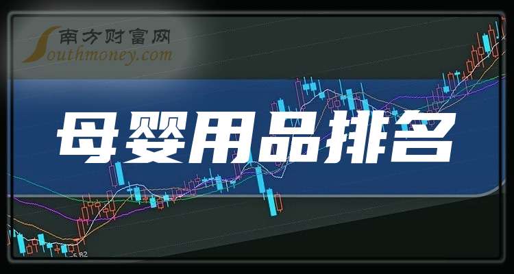 孩子王16.5亿砸向养发赛道：门店运营压力加剧，靠变更募资“输血”收购