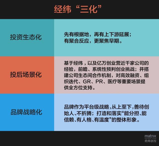 加速大消费领域战略转型 海南发展拟以4.38亿元收购电商宠物公司网营科技51%股权