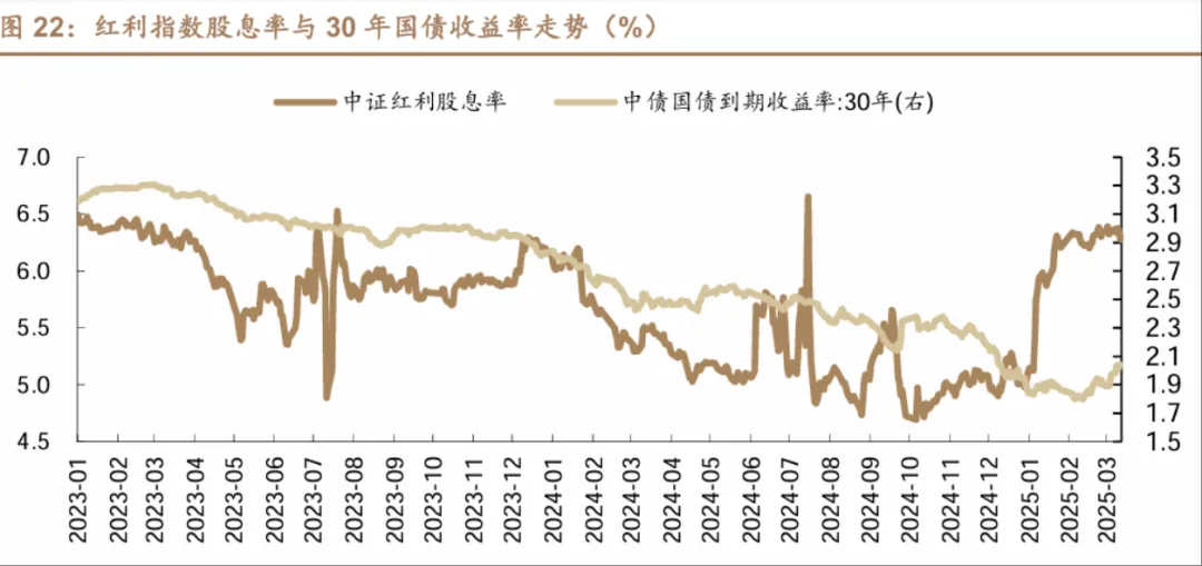 资金价格跌破1.4% 多头情绪升温 CPI、PPI 双弱亟待政策破局！ | 债圈大家说06.09