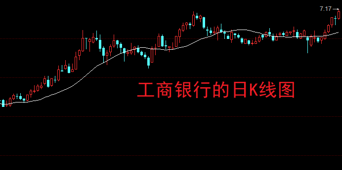 韩去年虚拟货币总市值达100万亿，投资者即将突破千万