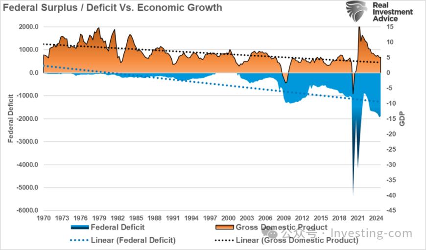 市场情绪再测试！“报复性税收”引争议之际，本周又迎三场美债拍卖