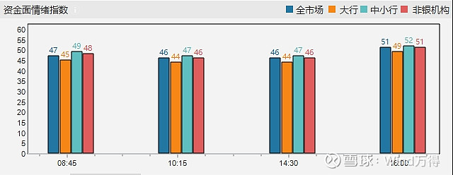 债市收盘|央行净回笼2559亿，10年期国债期货日间波动加剧