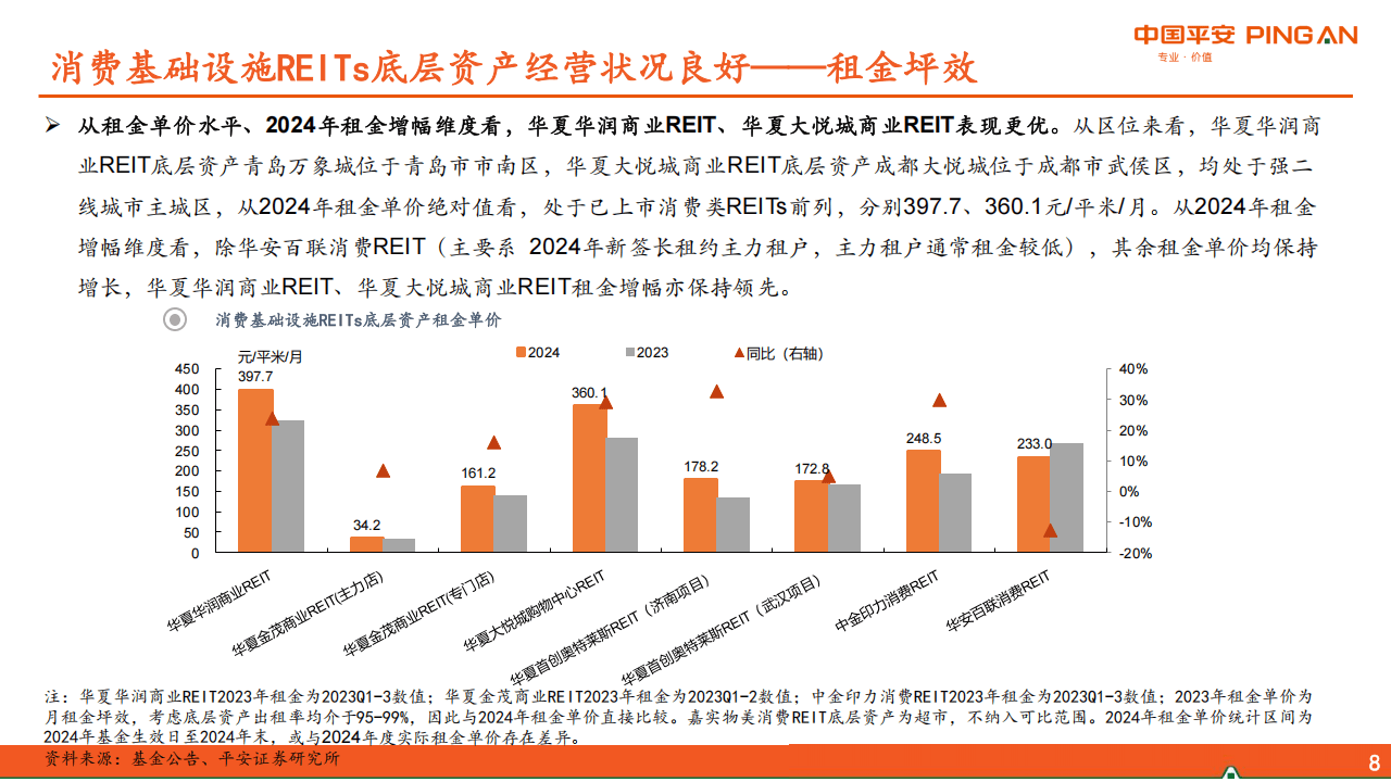 全国首单租赁行业绿色“两新”债券落地天津