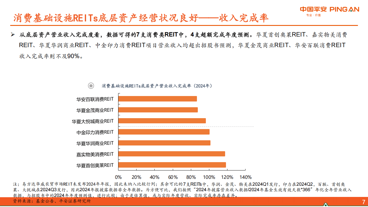 全国首单租赁行业绿色“两新”债券落地天津