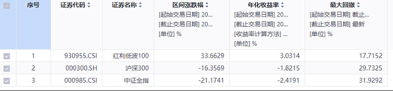 政策红利激活市场需求 CVC等私募踊跃收购上市公司