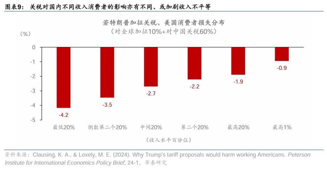 韩中小风险企业部将追加100亿韩元预算 应对美国关税措施