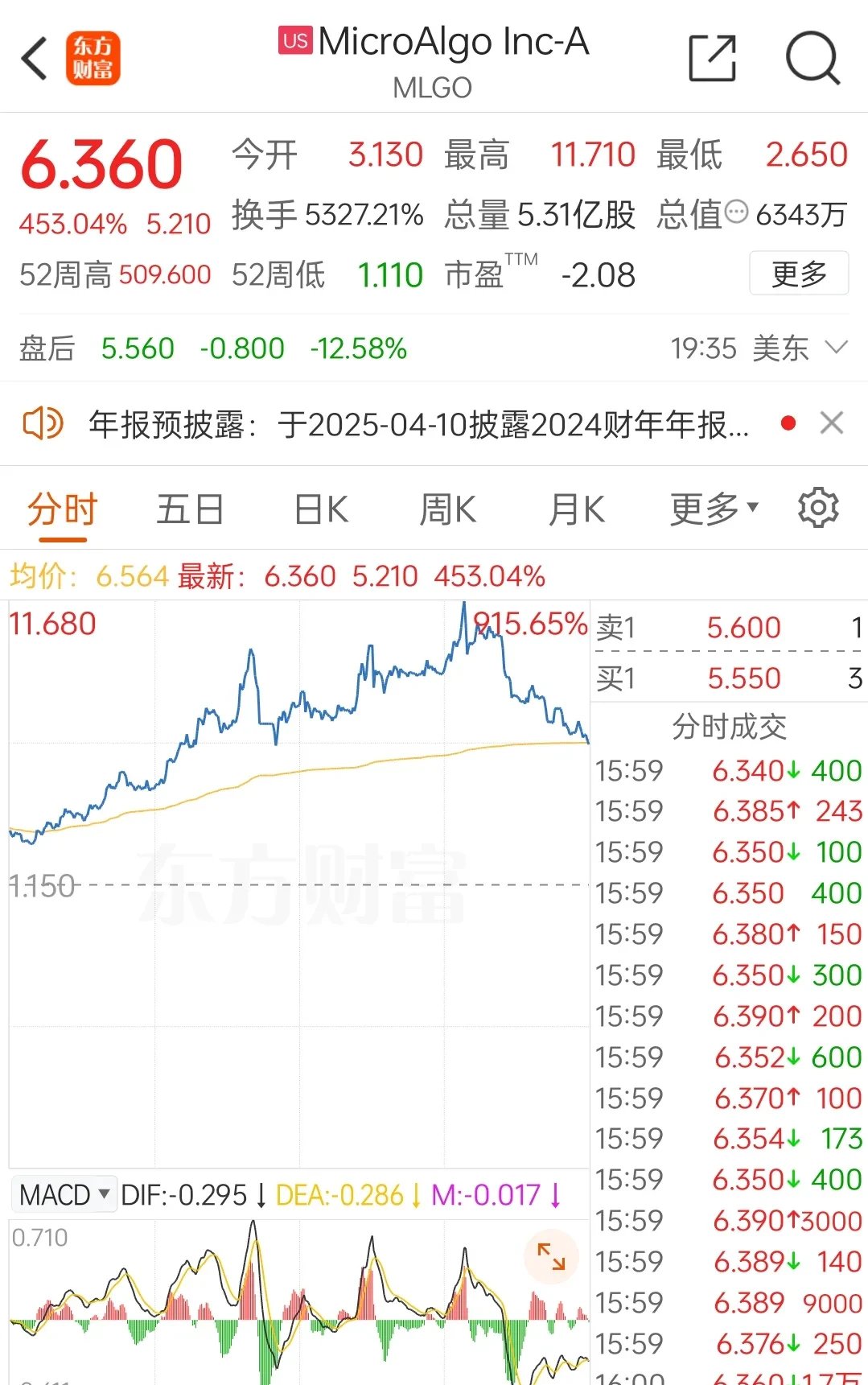 N影石收盘涨274.44% 首日换手率69.80%