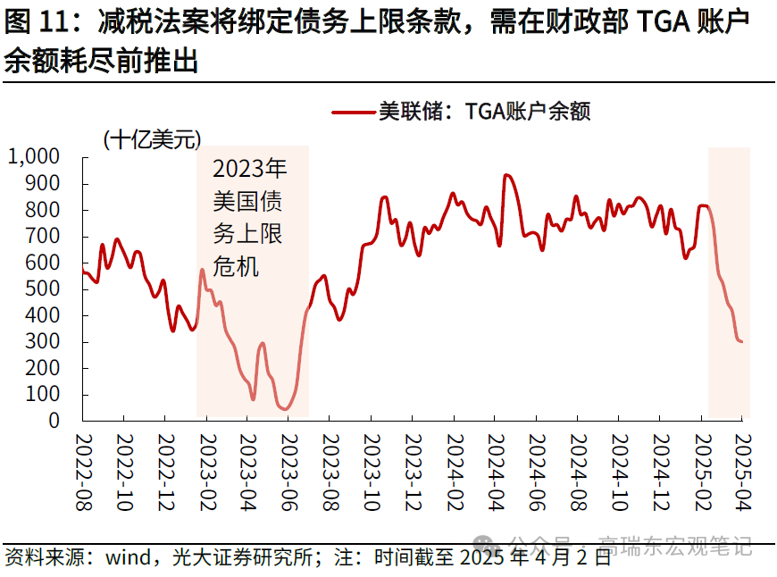 特朗普敦促欧盟削减关税