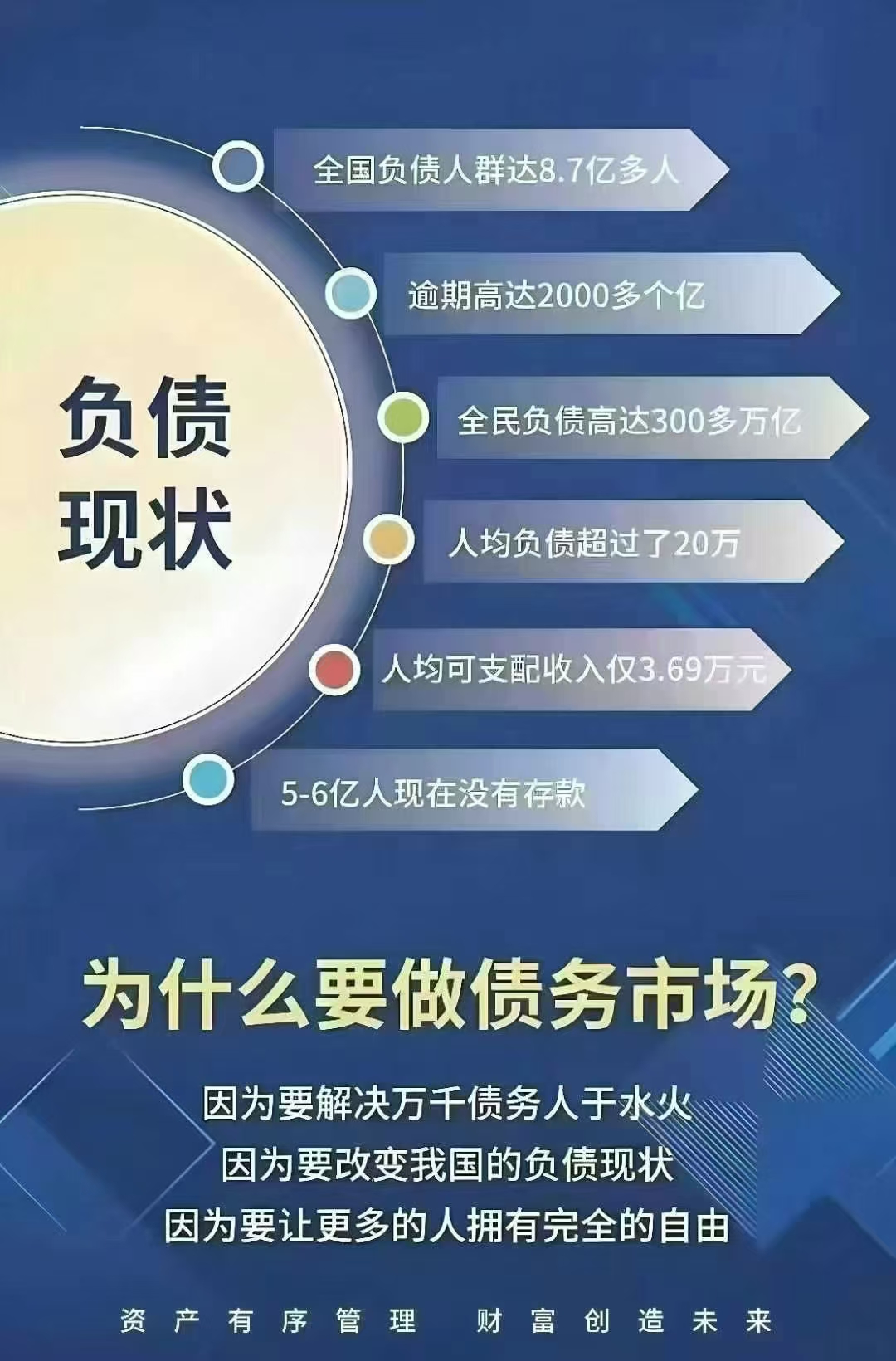 城投转型推进:经营现金流净额五年来首次回正