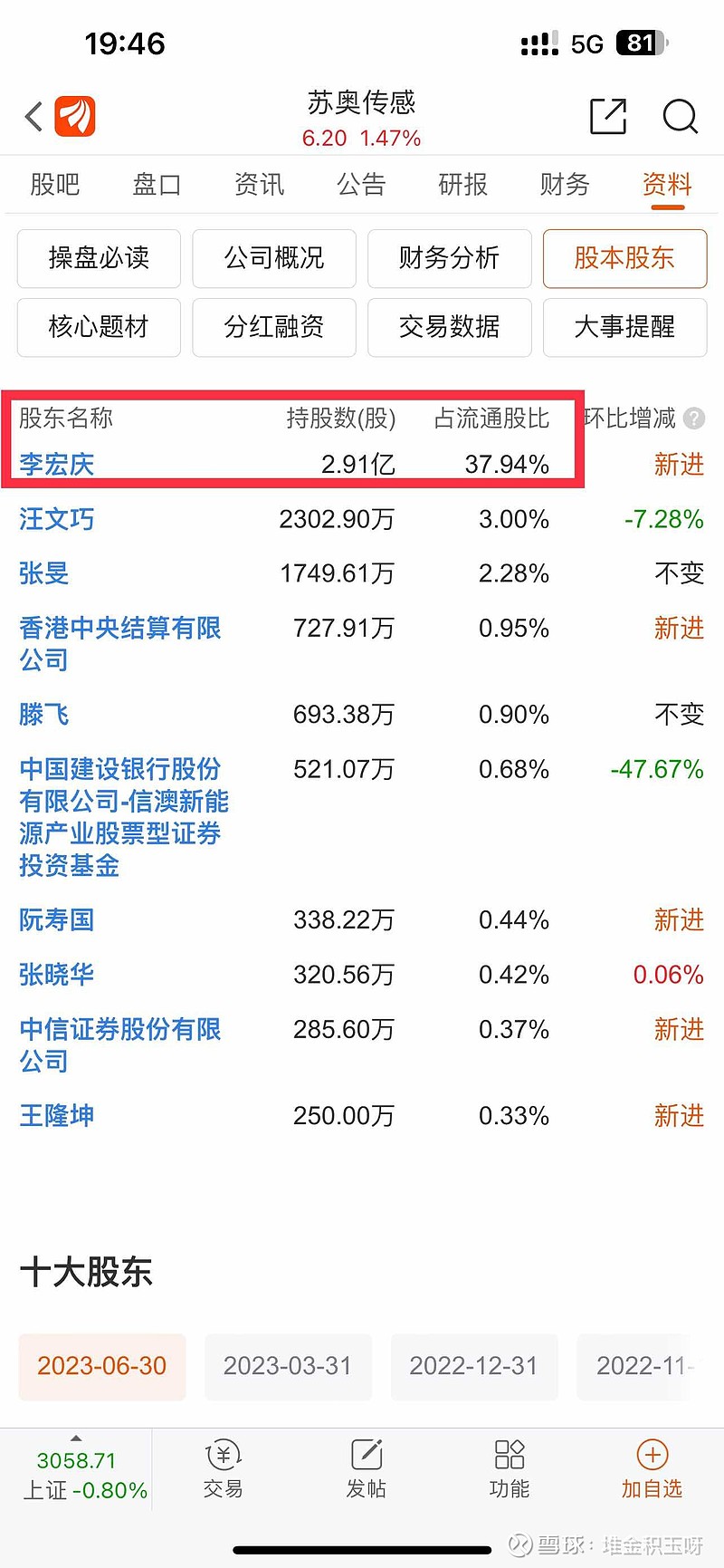 预计美对泰投资将下降