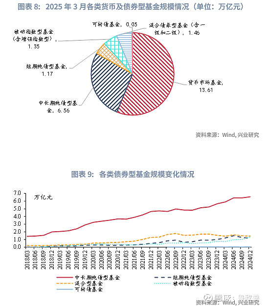 财税观察丨置换债券发行超八成 楼市去库存间接助化债