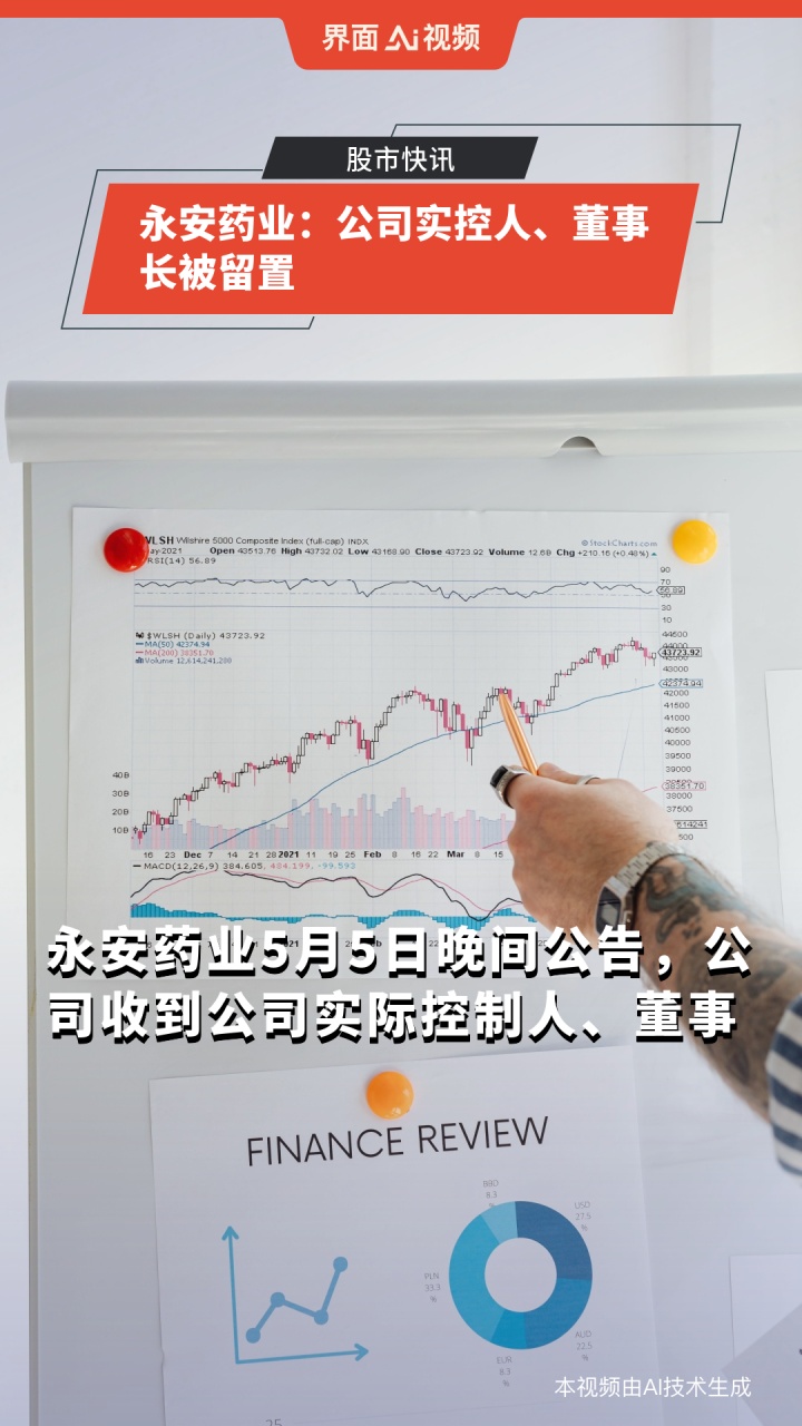 永安药业：公司会围绕牛磺酸的生理功能打造不同功能的产品