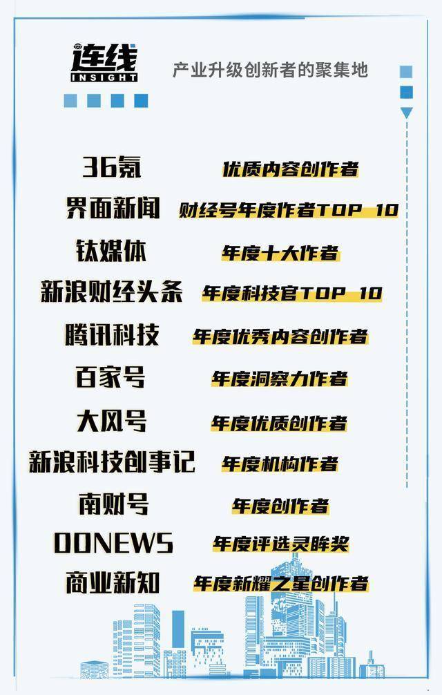 泡泡玛特对手乐自天成闯关港股，依赖经销渠道摊薄利润，自有IP乏力成出海隐忧