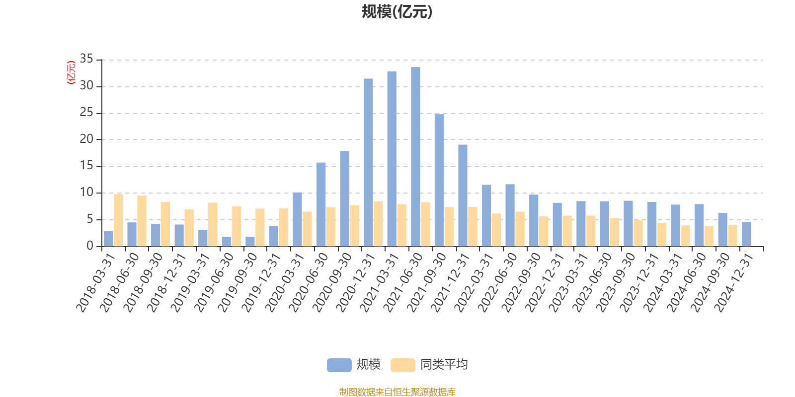 景顺、瑞银等外资重新评估全球配置权重，中国科技与亚洲债券受青睐