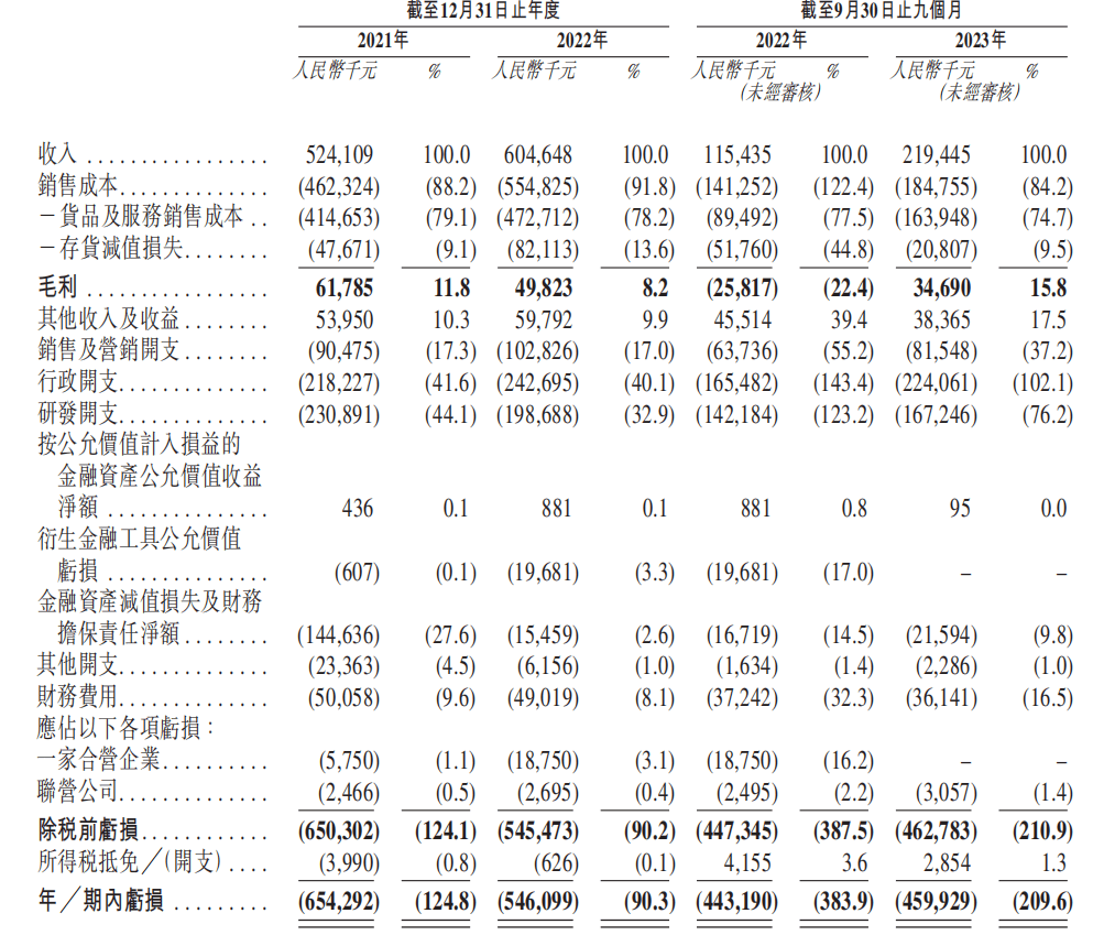估值72亿美元，红杉加持的这家AI搜索创企什么来头？