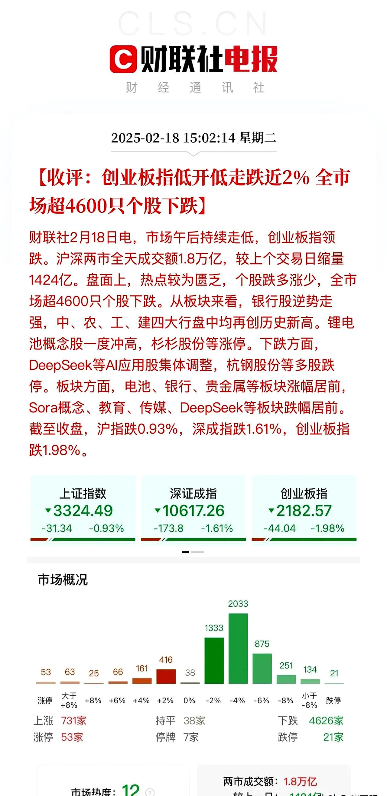 近一周多只个股获逾百家机构调研