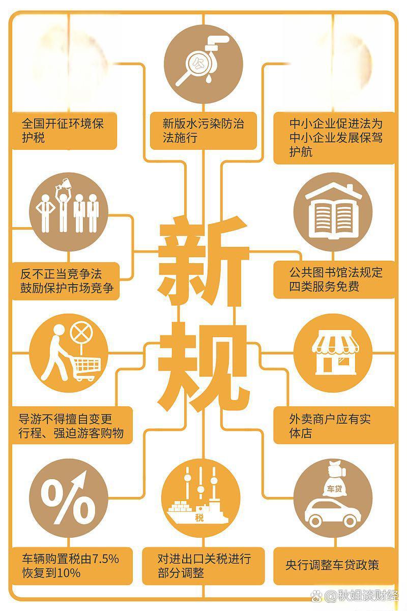税收数据显示：“人工智能+”行动深入推进
