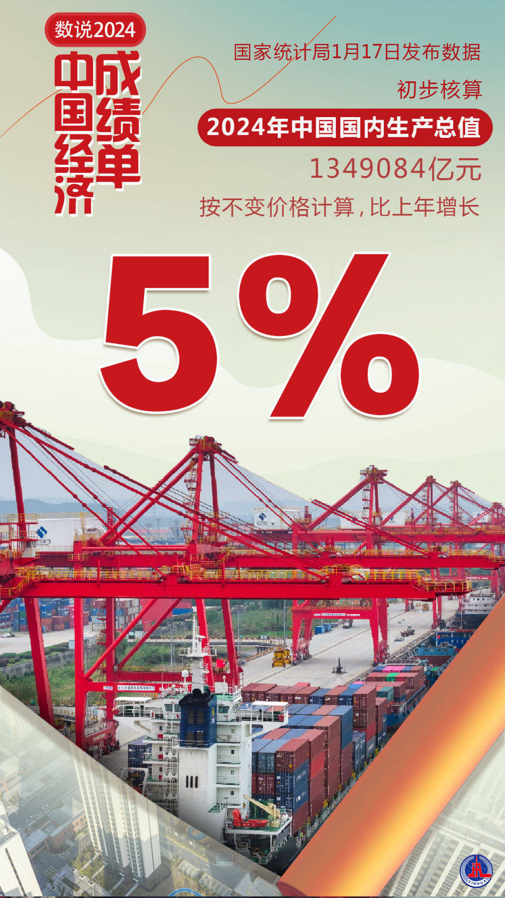 国家统计局：5月份规上工业天然气产量同比增长9.1%