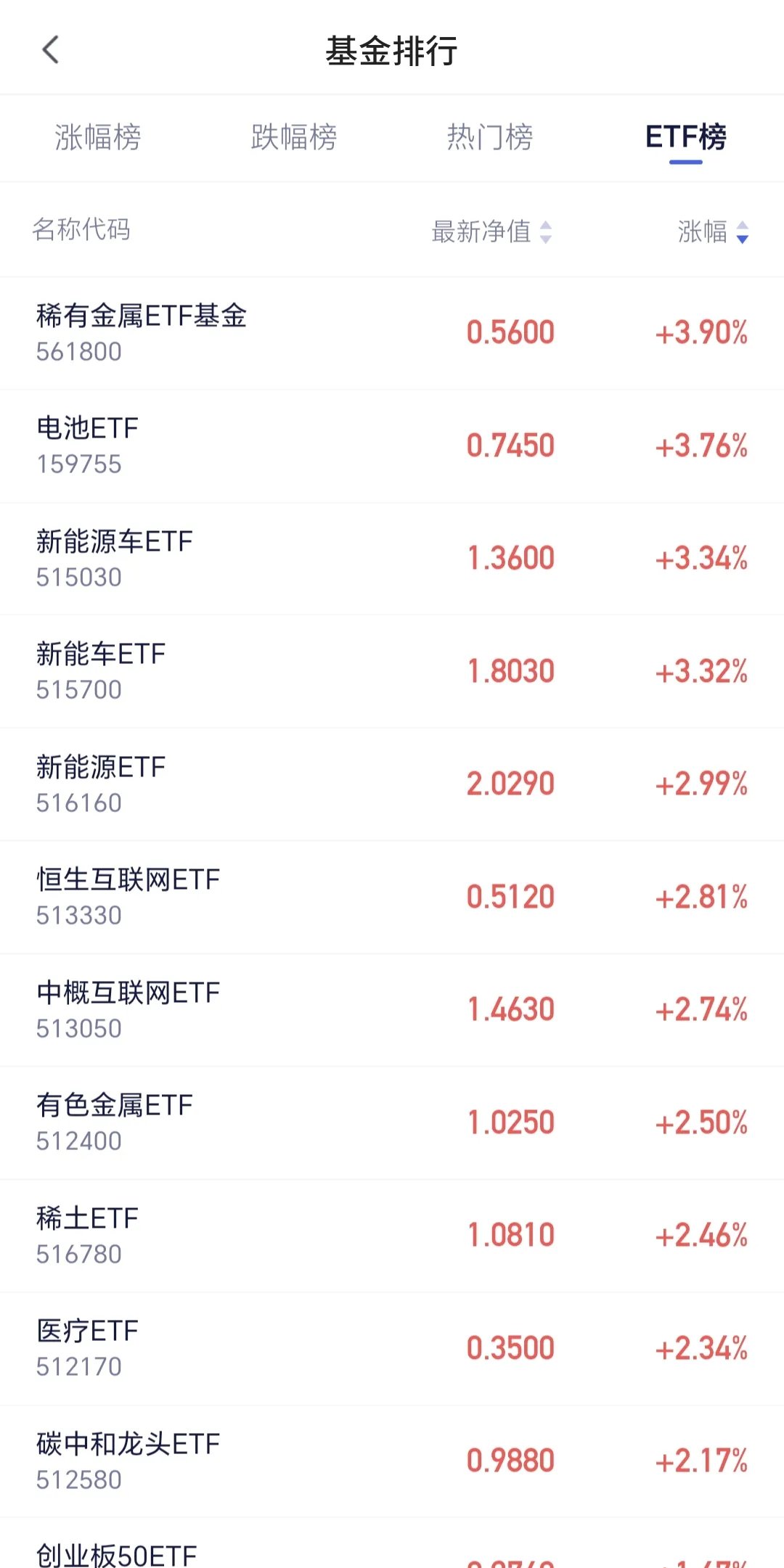 兴业基金新发红利指数基金 聚焦沪深港三地市场高股息资产
