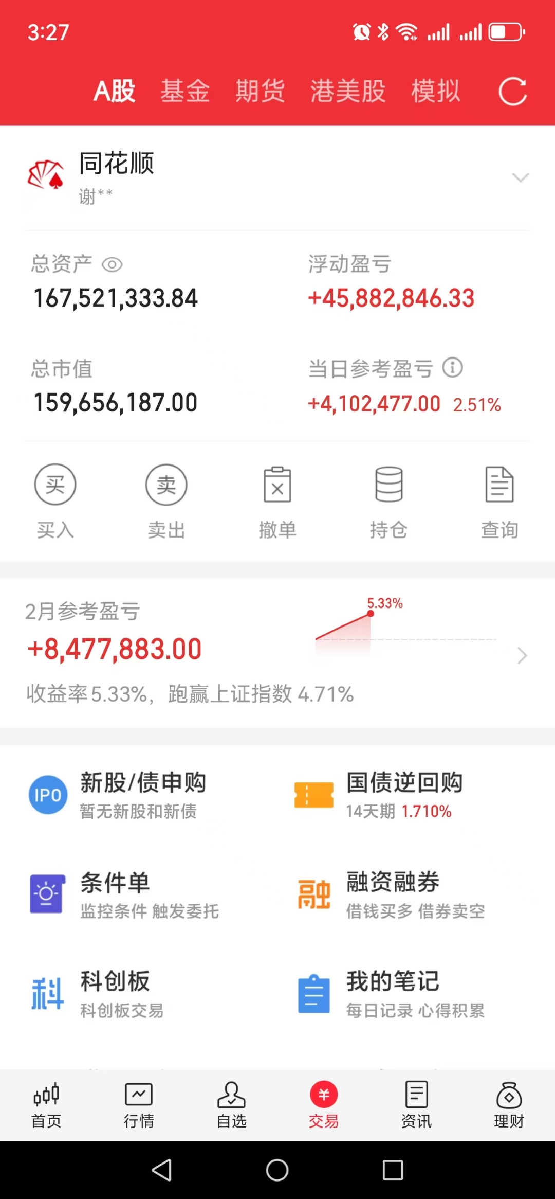 开盘播报：创业板指涨0.20%，上证指数跌0.02%