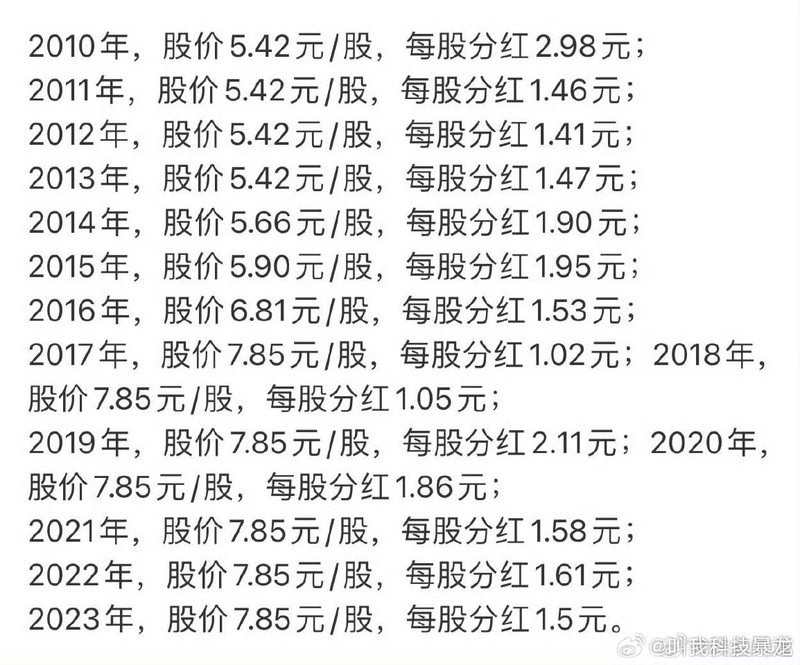 88只股即将实施分红（名单）