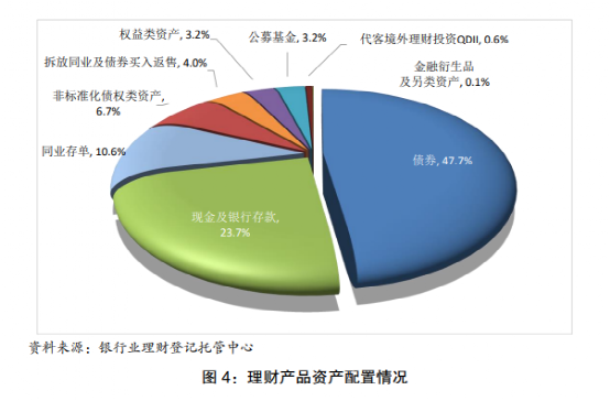 发行利率1.85%！东方富海成功发行科创债券 发债成本大幅降低