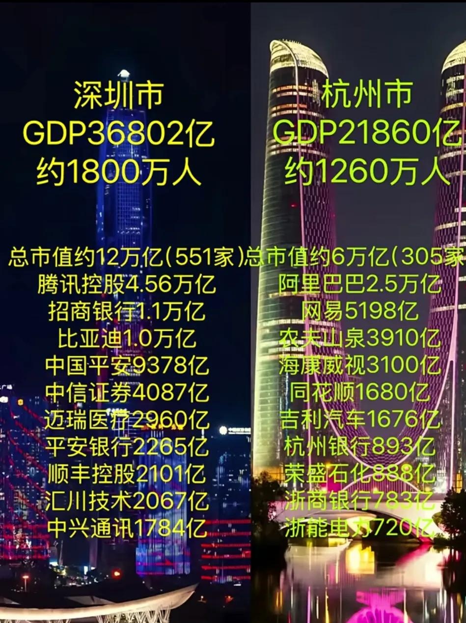 首单民营创投科创债落地深圳