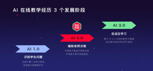 AI人才大揭榜！人才竞争印证产业扩张加速度