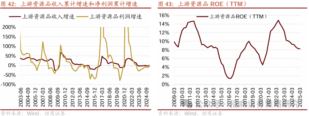 科净源的成长困局:Q1业绩“虚火”,核心业务持续萎缩,上市不足两年遭立案