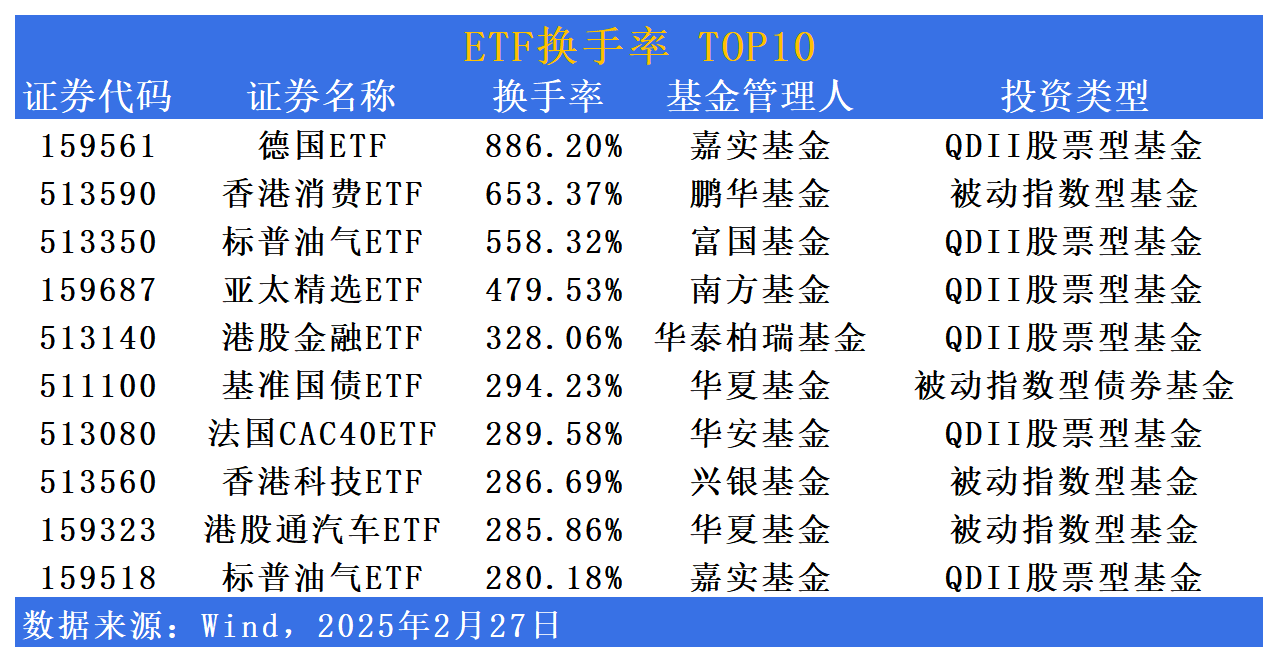 3200亿市场再添生力军！十家公募上报首批科创债ETF